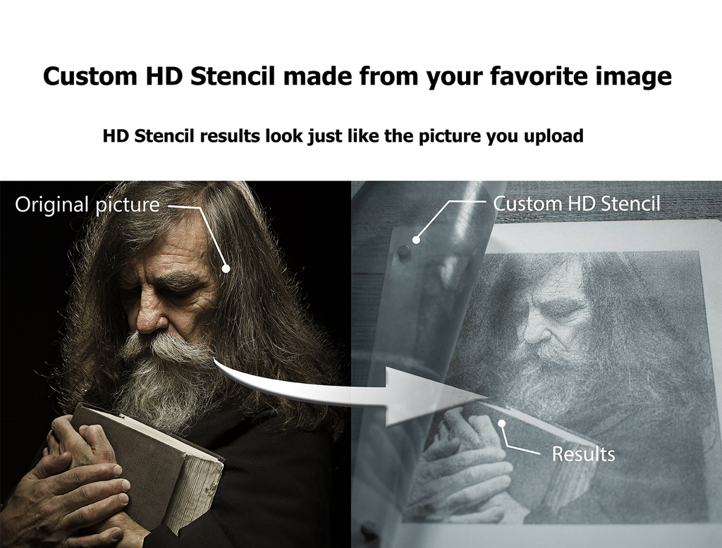 Custom HD stencils
